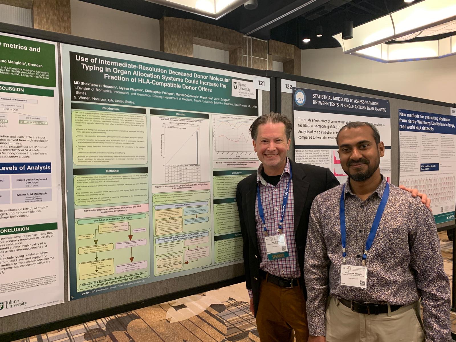 Poster presentation at the ASHI 50th Annual Meeting, Anaheim, CA.